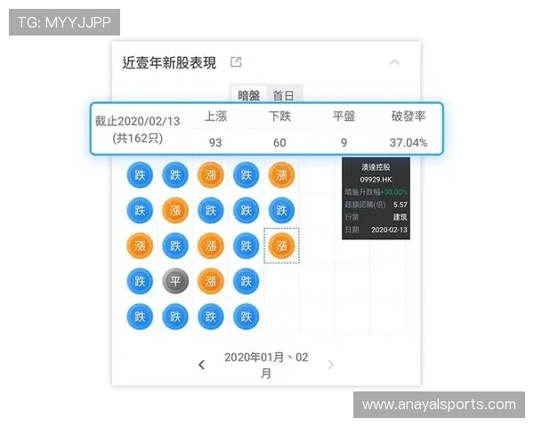 百家乐路单官网详细介绍各种路单类型及实用技巧,提升你的游戏策略水平 百家乐路单官网详细介绍各种路单类型及实用技巧,提升你的游戏策略水平