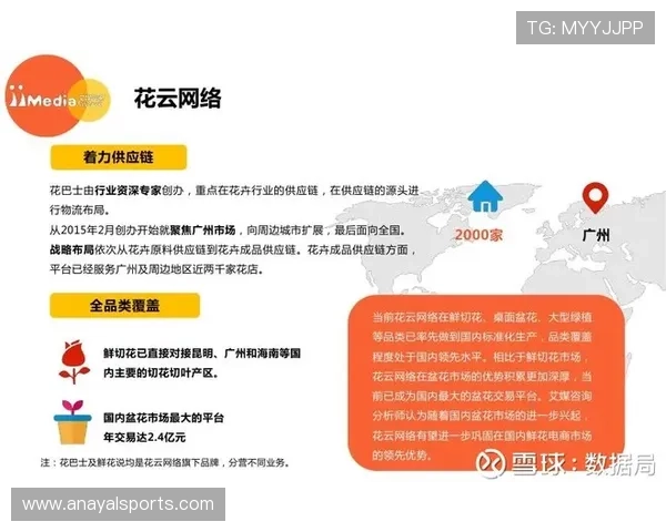 金年会金字招牌信誉至上的市场竞争优势分析与未来发展方向