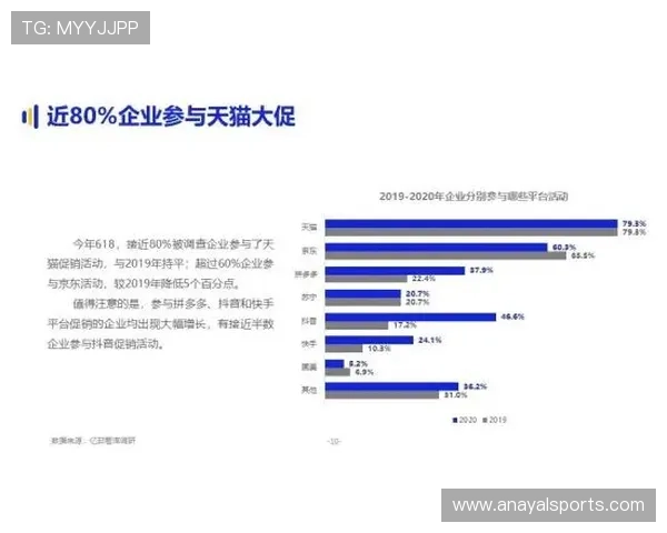 如何选择优质的DG视讯平台提升您的游戏体验与收益