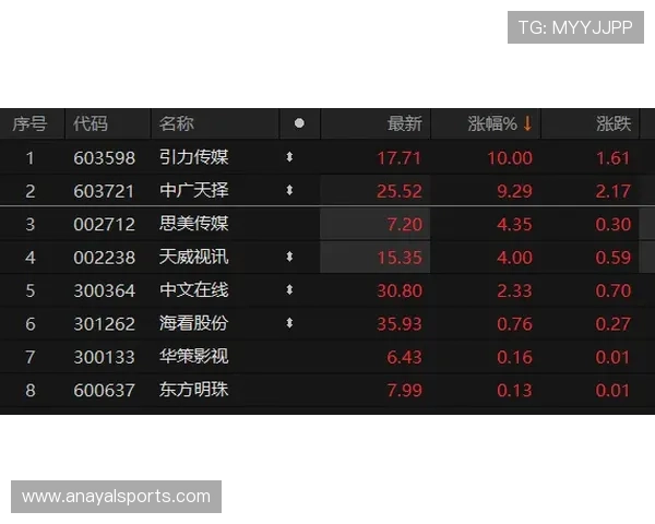 瓦力视讯与ag游戏平台的合法性对比，选择正规平台的实用指南